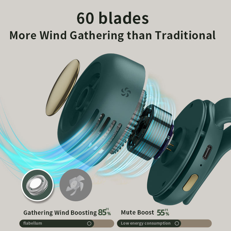 Limited Time: 30% OFF 🔥2 in 1 Waist Clip & Neck Bladeless Fan, 3 Speeds Adjustable Quiet Mini Portable Cooling Fan, 360° Rotate Hands-Free USB Rechargeable Personal Fan for Outdoor Travel Working