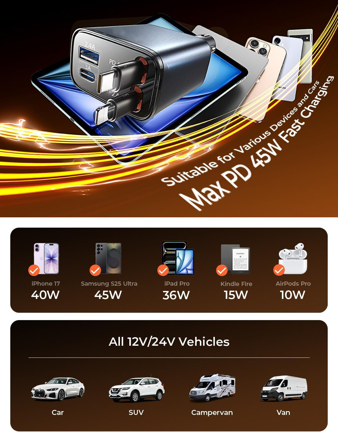 4-in-1 Expandable 120W Car Charger, 12V USB Fast Charging Socket, 180° Rotatable Plug Multi-Port Car Phone Charger Compatible with Phone, iPad & Dash Cam