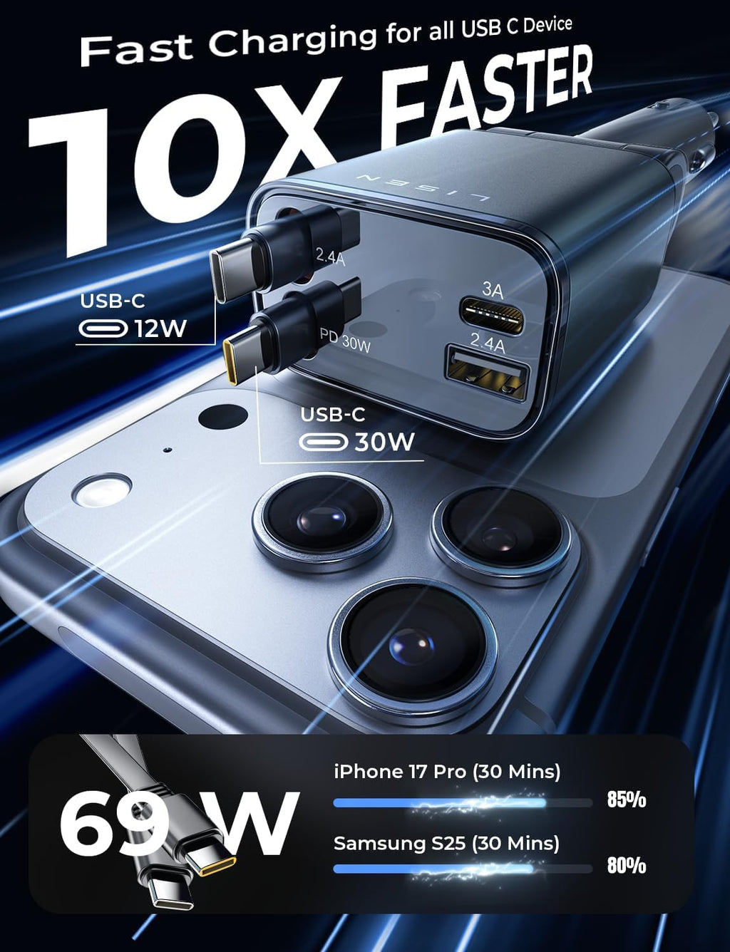 4-in-1 Expandable 120W Car Charger, 12V USB Fast Charging Socket, 180° Rotatable Plug Multi-Port Car Phone Charger Compatible with Phone, iPad & Dash Cam