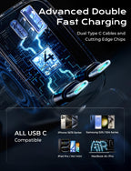 4-in-1 Expandable 120W Car Charger, 12V USB Fast Charging Socket, 180° Rotatable Plug Multi-Port Car Phone Charger Compatible with Phone, iPad & Dash Cam
