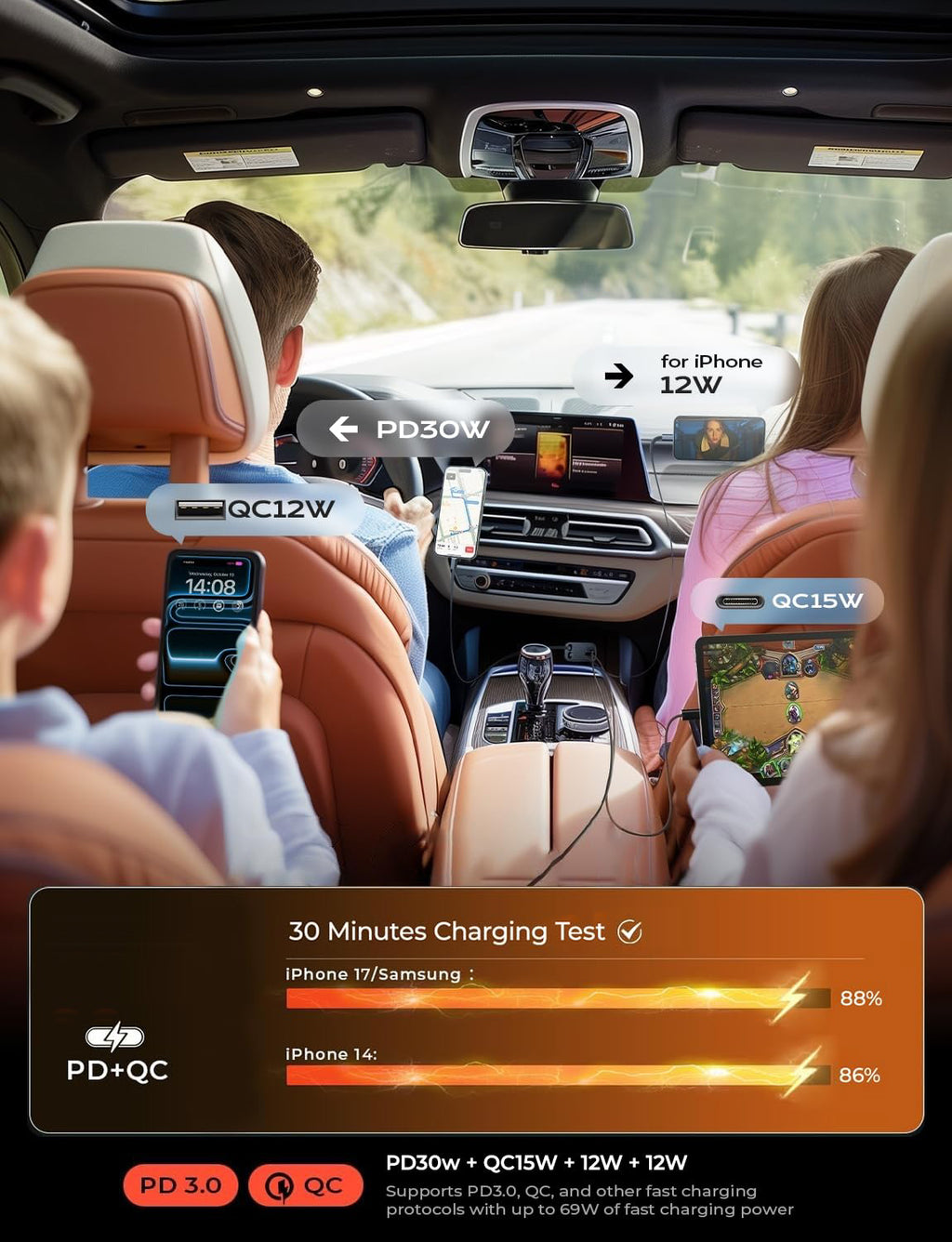 4-in-1 Expandable 120W Car Charger, 12V USB Fast Charging Socket, 180° Rotatable Plug Multi-Port Car Phone Charger Compatible with Phone, iPad & Dash Cam