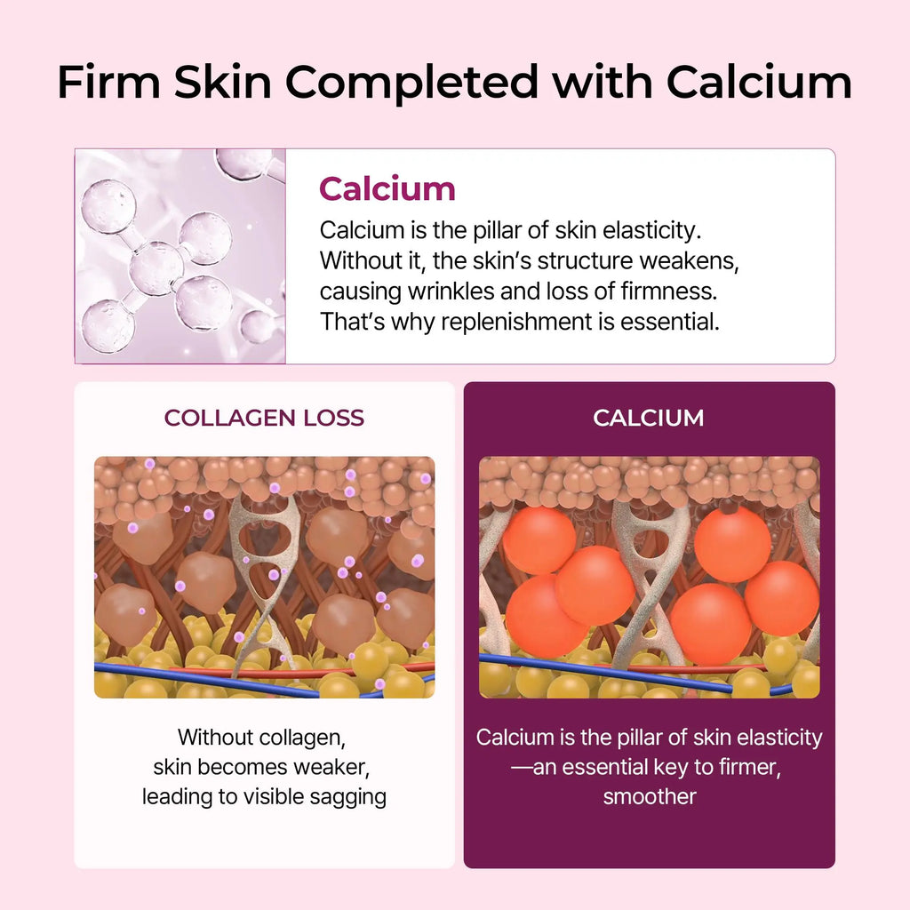 Dr.Melaxin 5-Piece Collagen Boost Firming Set | Lifted & Glowy Skin Bundle