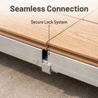 Quick-Assemble WPC Decking Kit Aluminum Adjustable Support Terrace Flooring System