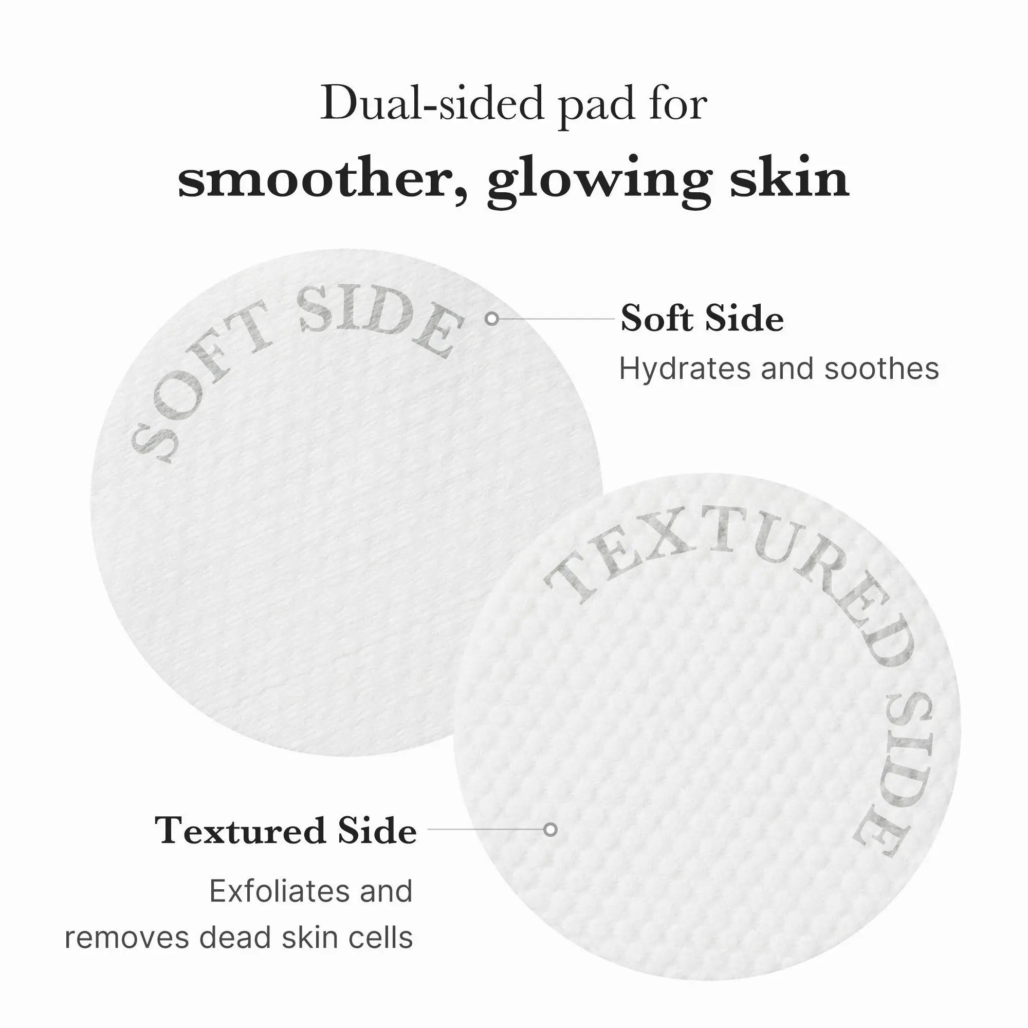 Medicube Zero Pore Pads (AHA+BHA) – Exfoliating Toner Pads