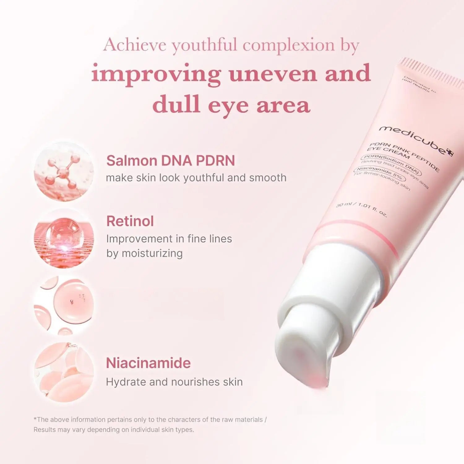 Medicube Salmon DNA PDRN Eye Serum – Peptide, Niacinamide & 99% Retinol